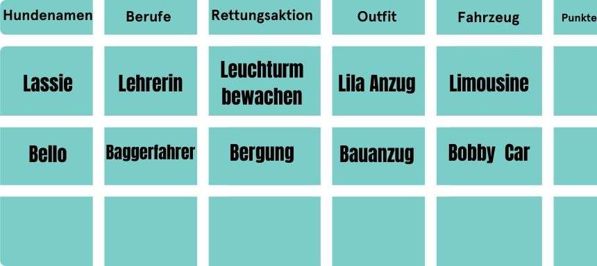 Stadt-Land-Fluss Gruppenspiele Kinder